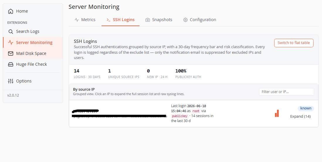 Server Monitoring — SSH Logins