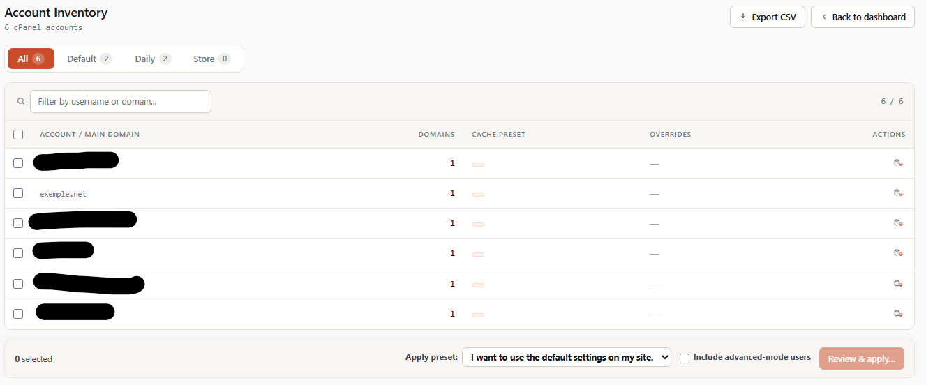 Page Account Inventory — liste des comptes cPanel avec leur profil de cache